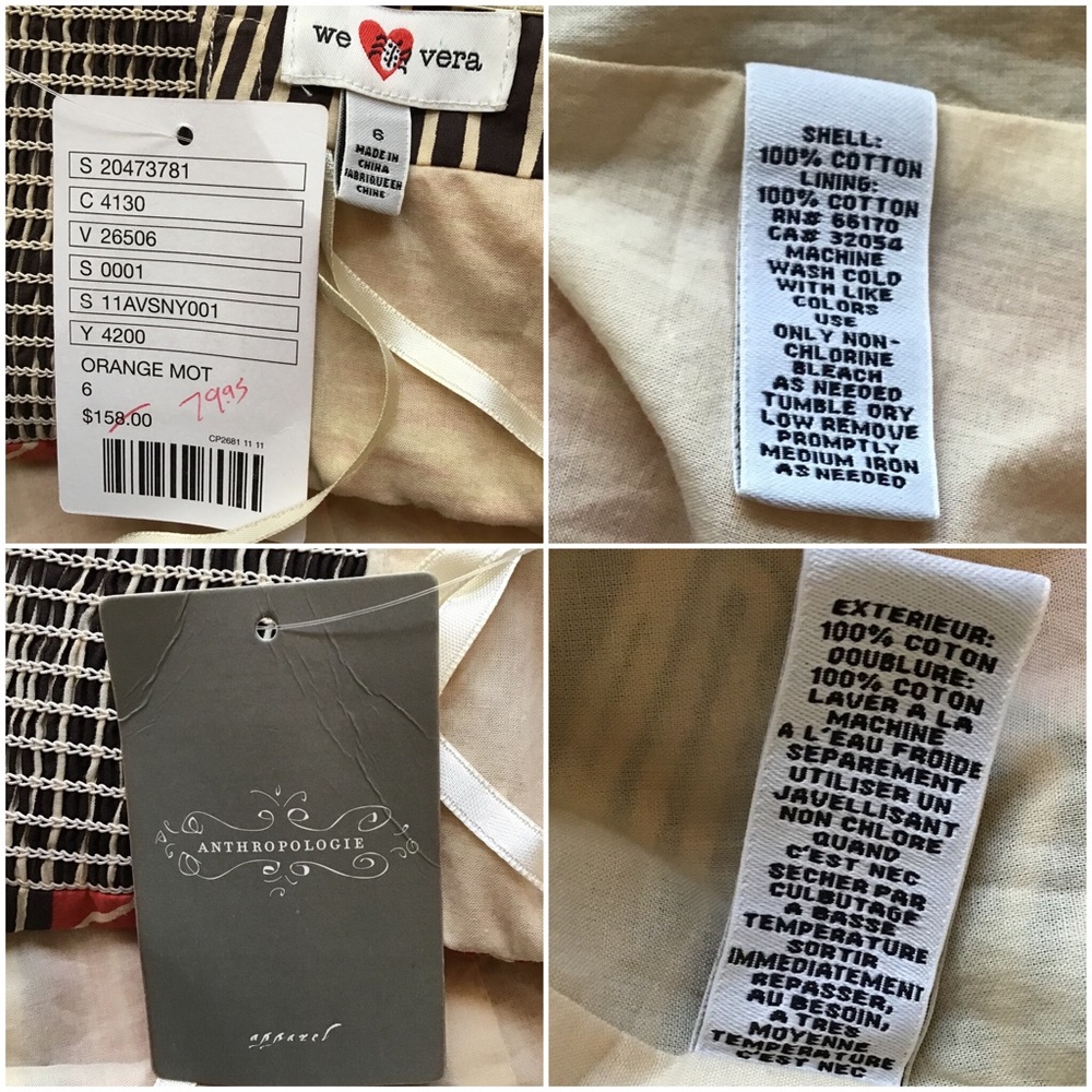 π2X HOST PICKπ NWT Anthropologie Dress - Picture 3 of 4